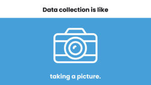 Data Collection Is Like Taking A Picture