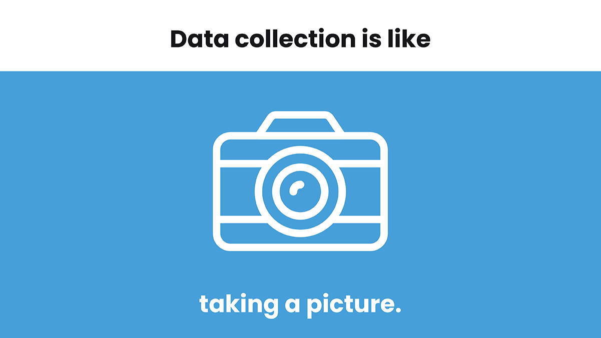Data Collection Is Like Taking A Picture